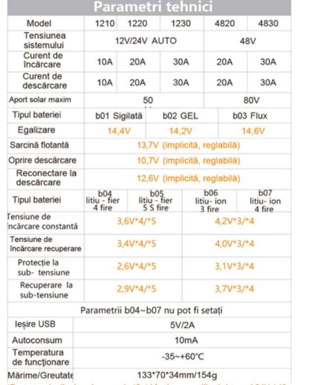 Regulator tensiune pentru panou solar 12/24V, 20A, 2X port USB Breckner Germany - imagine 5