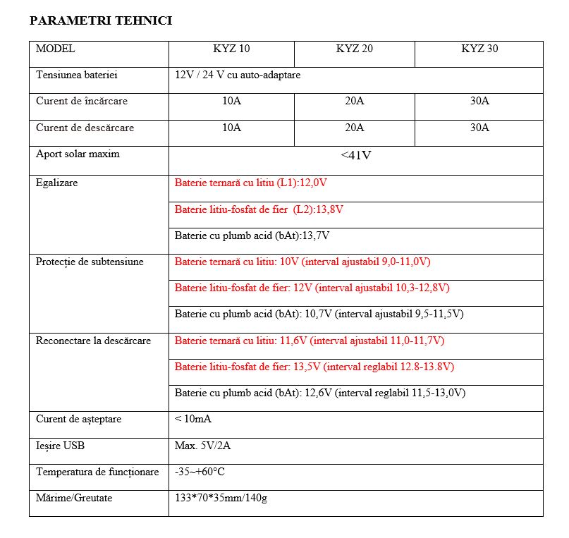 Regulator tensiune pentru panou solar 10A 12V/24V port USB 5V/2A Breckner Germany - imagine 7