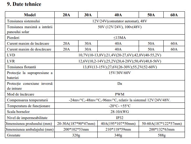 Regulator tensiune pentru panou solar 30A 12V/24V 2X port USB Breckner Germany - imagine 5