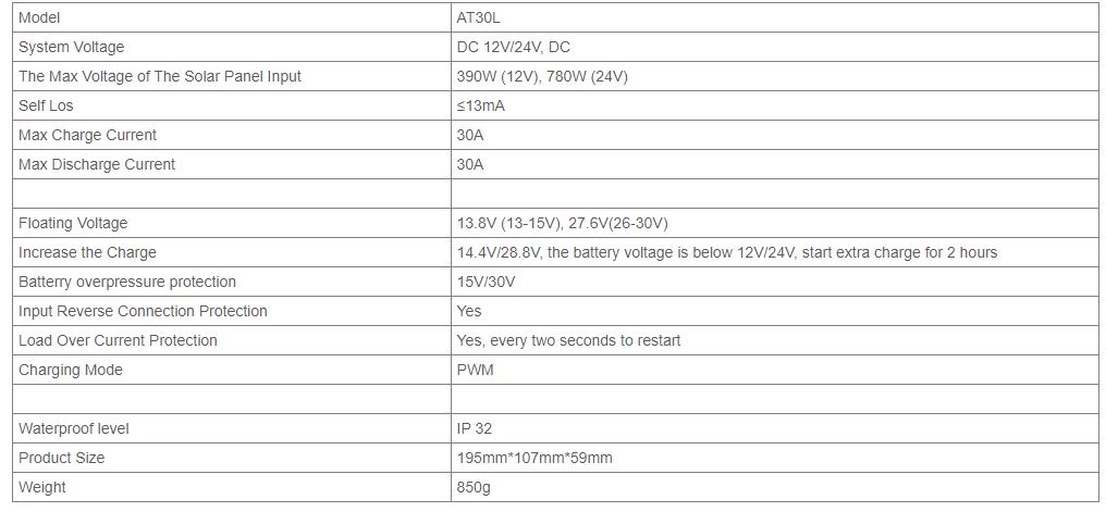 Regulator tensiune pentru panou solar 30A 12V/24V 2X port USB Breckner Germany - imagine 6