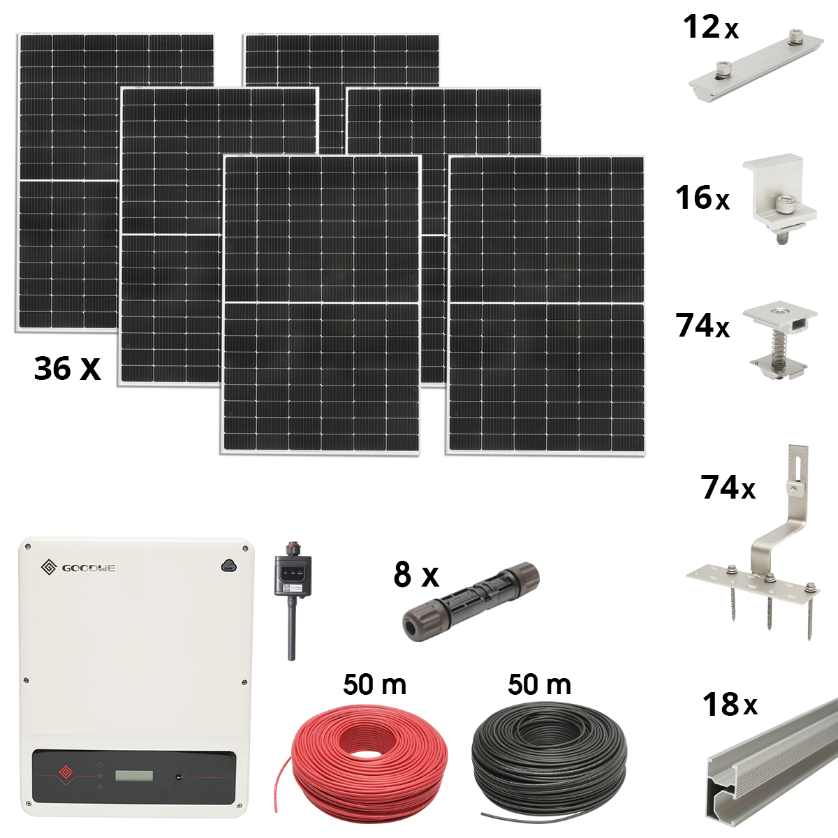 Kit sistem solar fotovoltaic trifazic ON-GRID 15KW cu panouri 36x450W prosumator WIFI cu sistem fixare acoperis tigla Breckner Germany