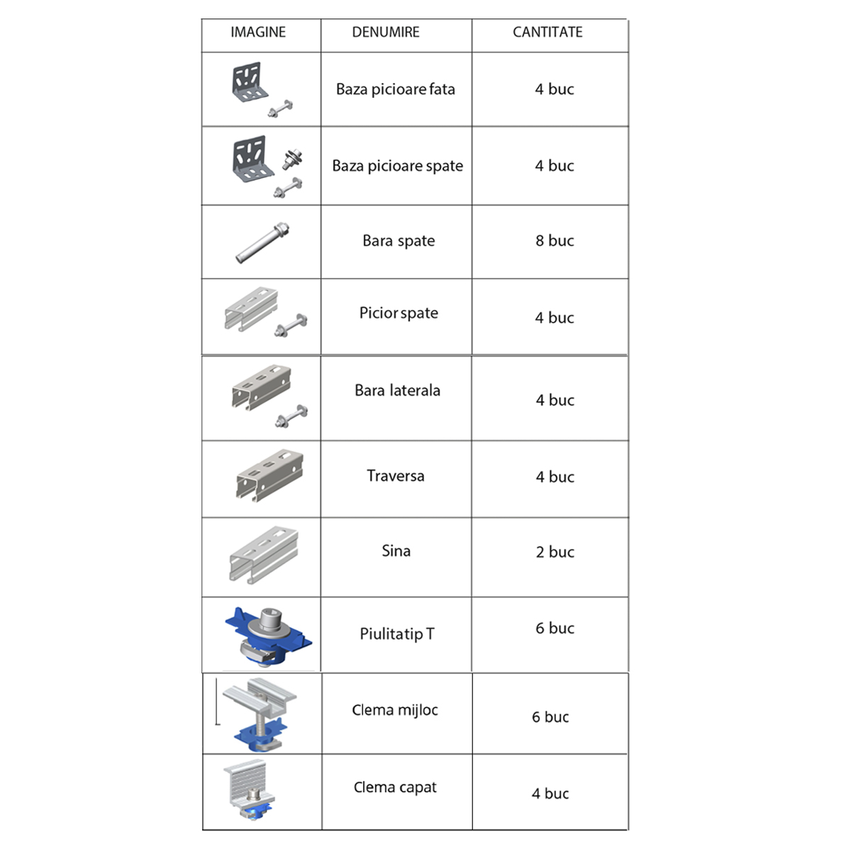 Sistem complet montare, structura pe beton pentru 4 panouri solare fotovoltaice cu unghi 20 grade Breckner Germany - imagine 7