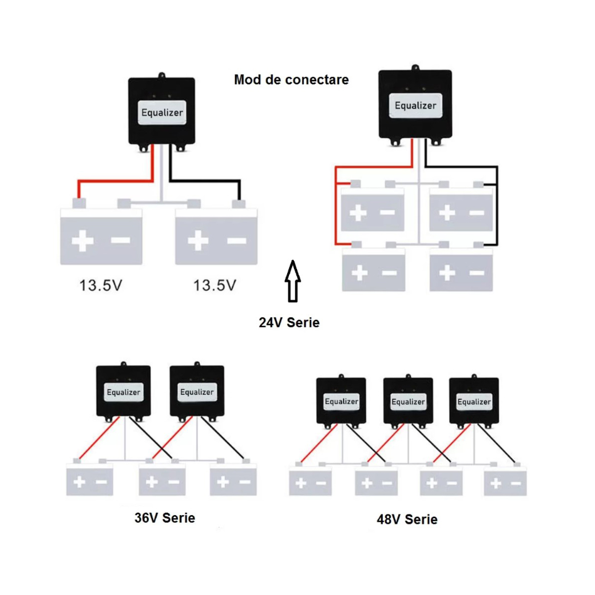 Egalizator baterii 2x12V HA11L pentru sisteme fotovoltaice 24V cu afisaj LCD - imagine 5