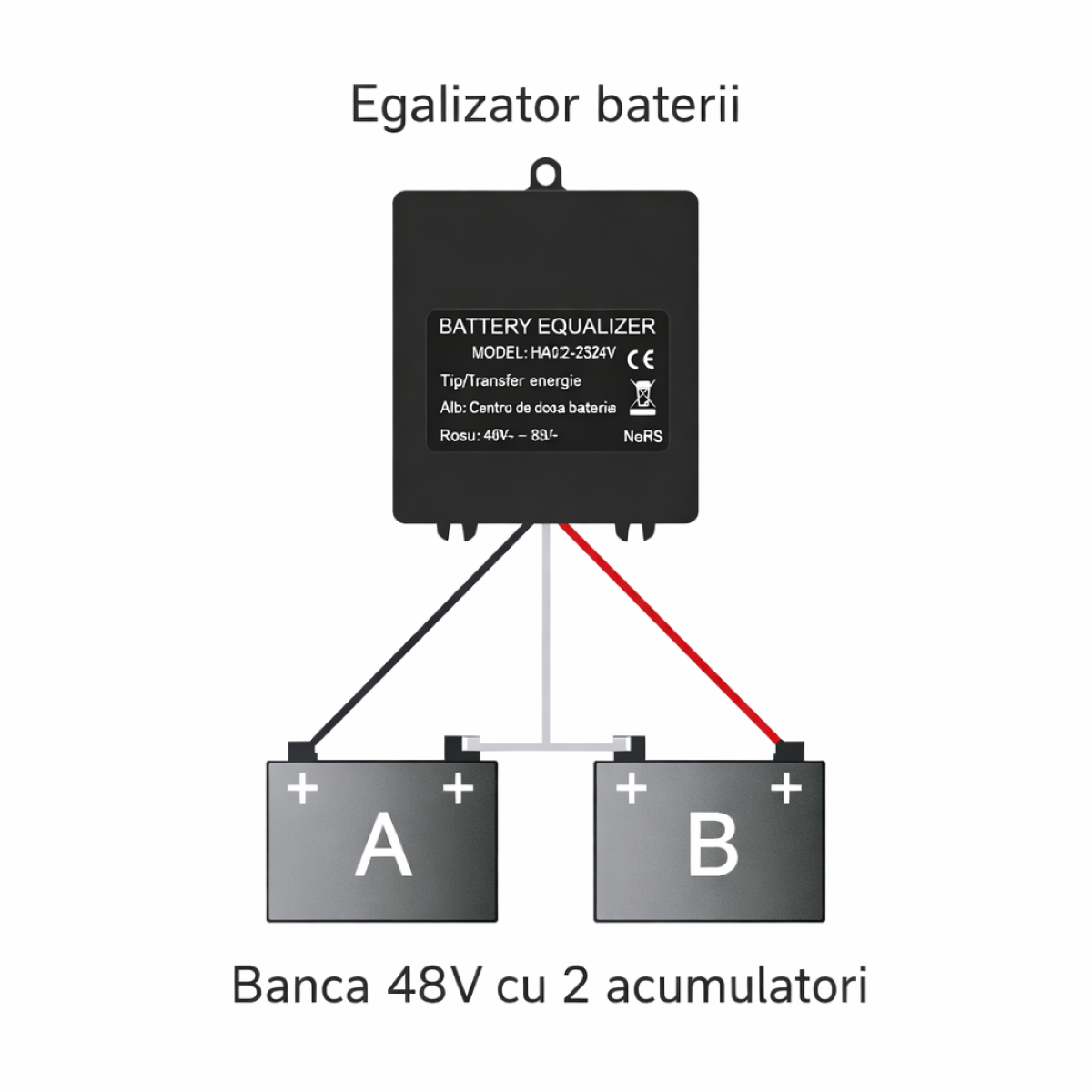Egalizator baterii 2x24V HA02-2S24V pentru sisteme fotovoltaice 48V - imagine 5