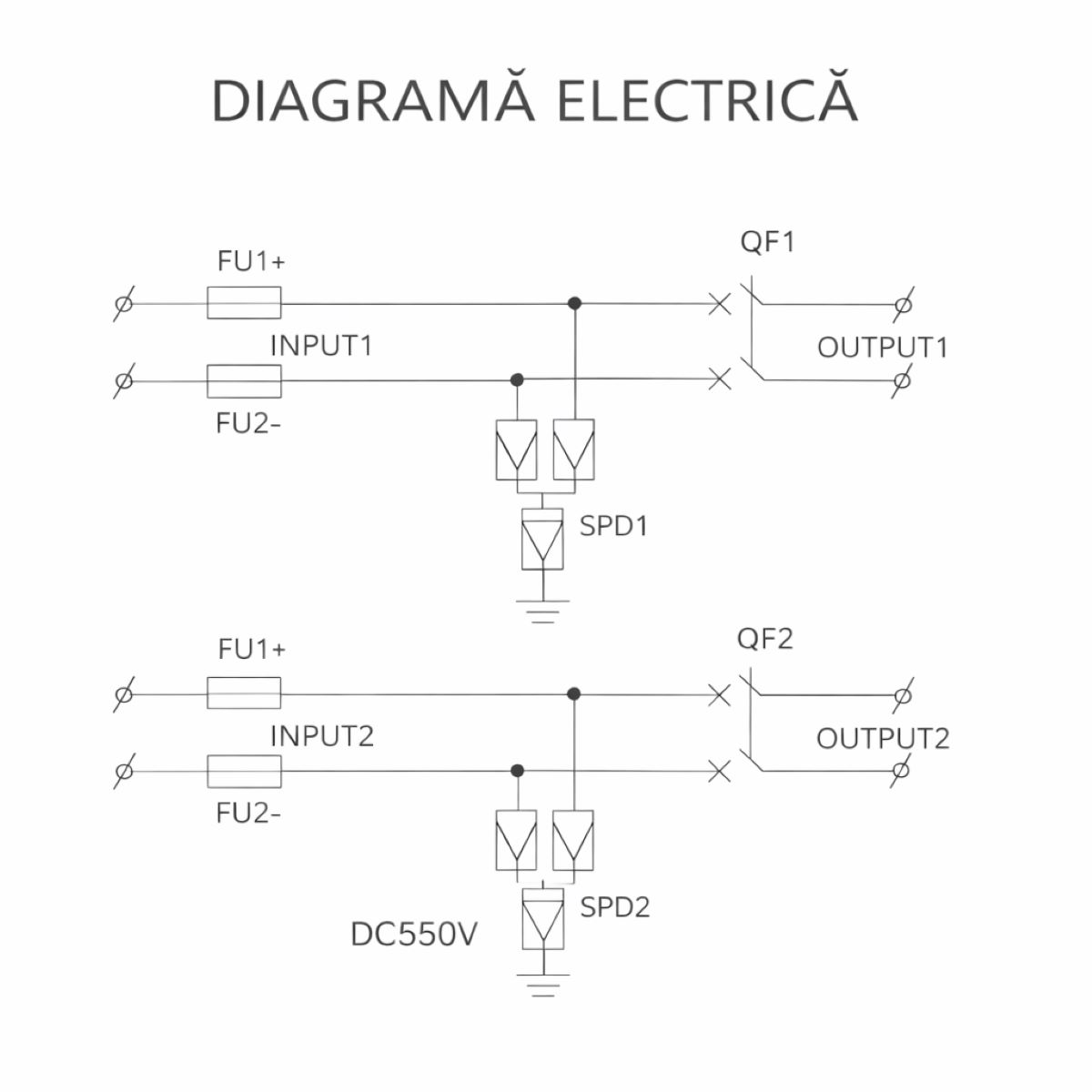 Tablou sigurante echipat 10KW DC sistem fotovoltaic 2 stringuri ON/OFF GRID IP65 Leader - imagine 9