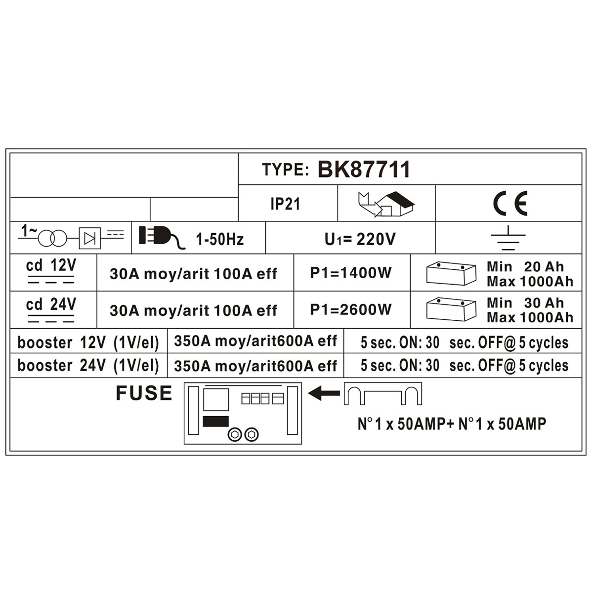 Robot pornire/incarcator (redresor) baterie auto 12-24V 20-1000Ah 220V Breckner Germany - imagine 7