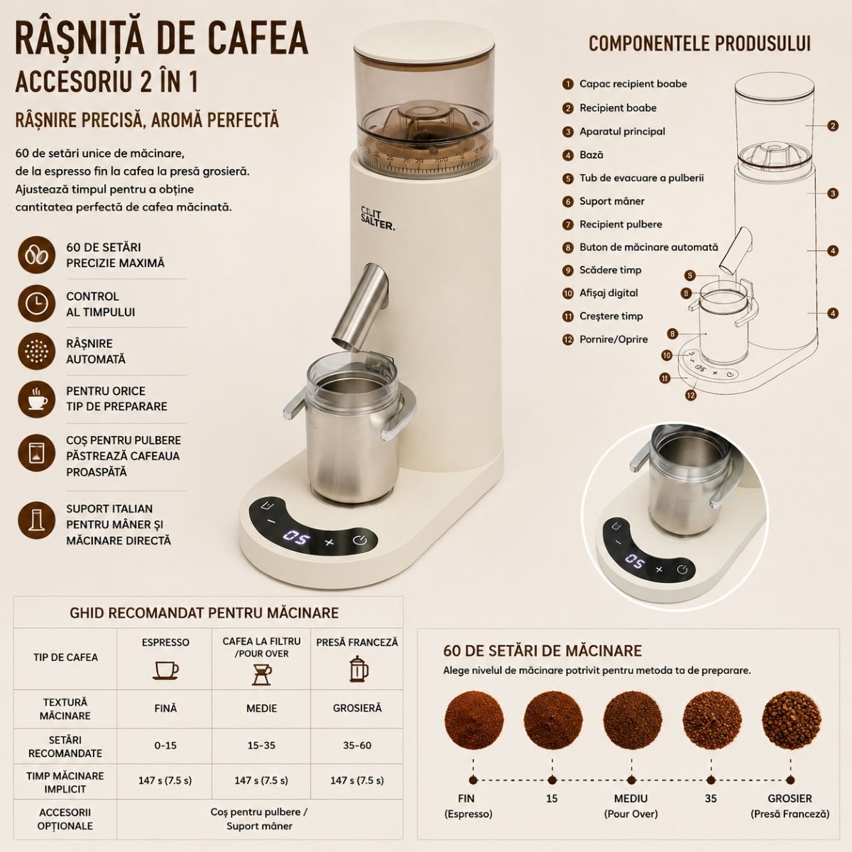 Rasnita electrica de cafea portabila cu acumulator 2600mAh, 110W, reglaj macinare 60 trepte, bavuri conice 41mm, afisaj digital touch, reincarcabila USB Type-C - imagine 3