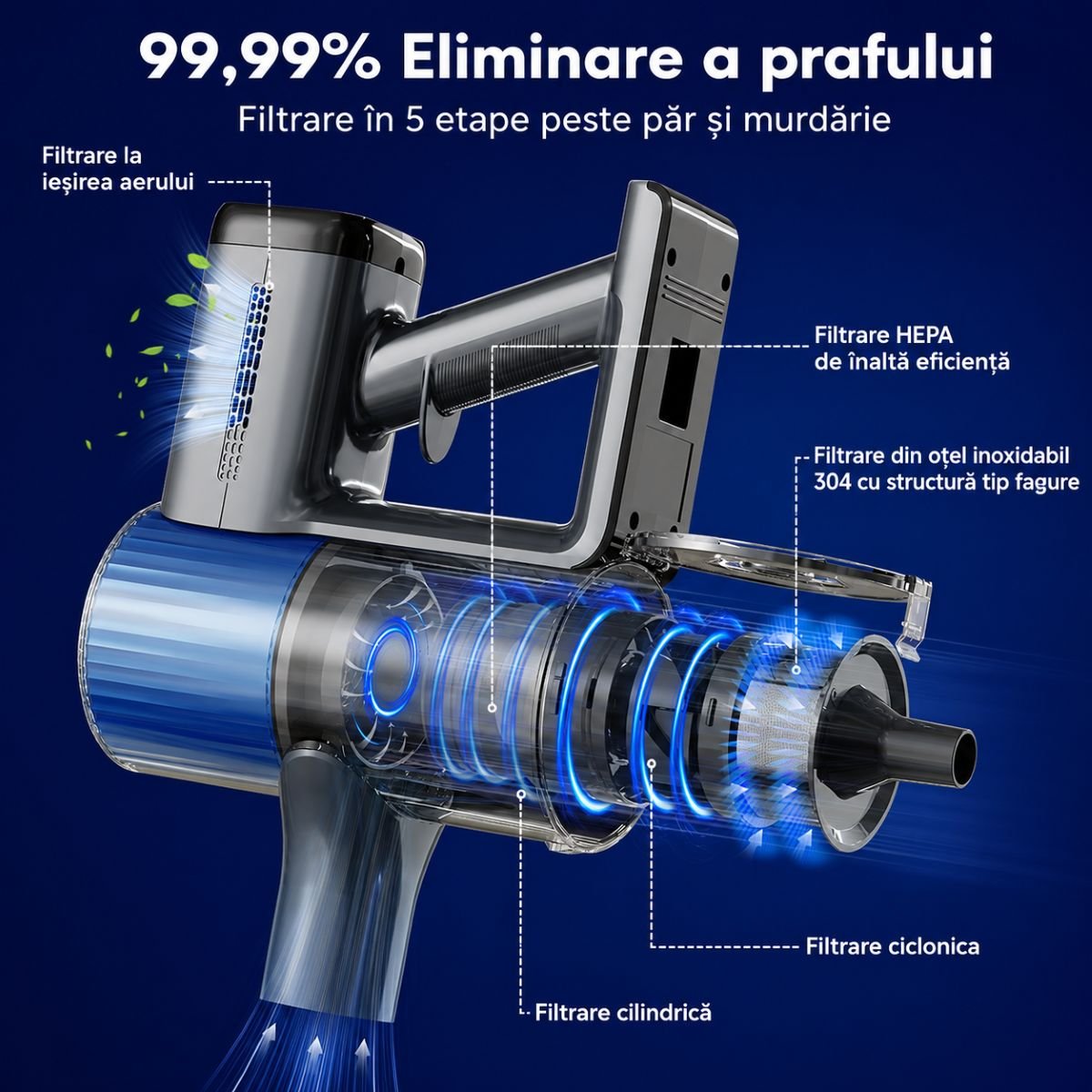 Aspirator vertical fara fir 200W, putere aspirare 30 kPa, baterie 2000mAh, recipient praf 600ml, 3 moduri de aspirare, ecran tactil LED, motor brushless, perie iluminata LED - imagine 15