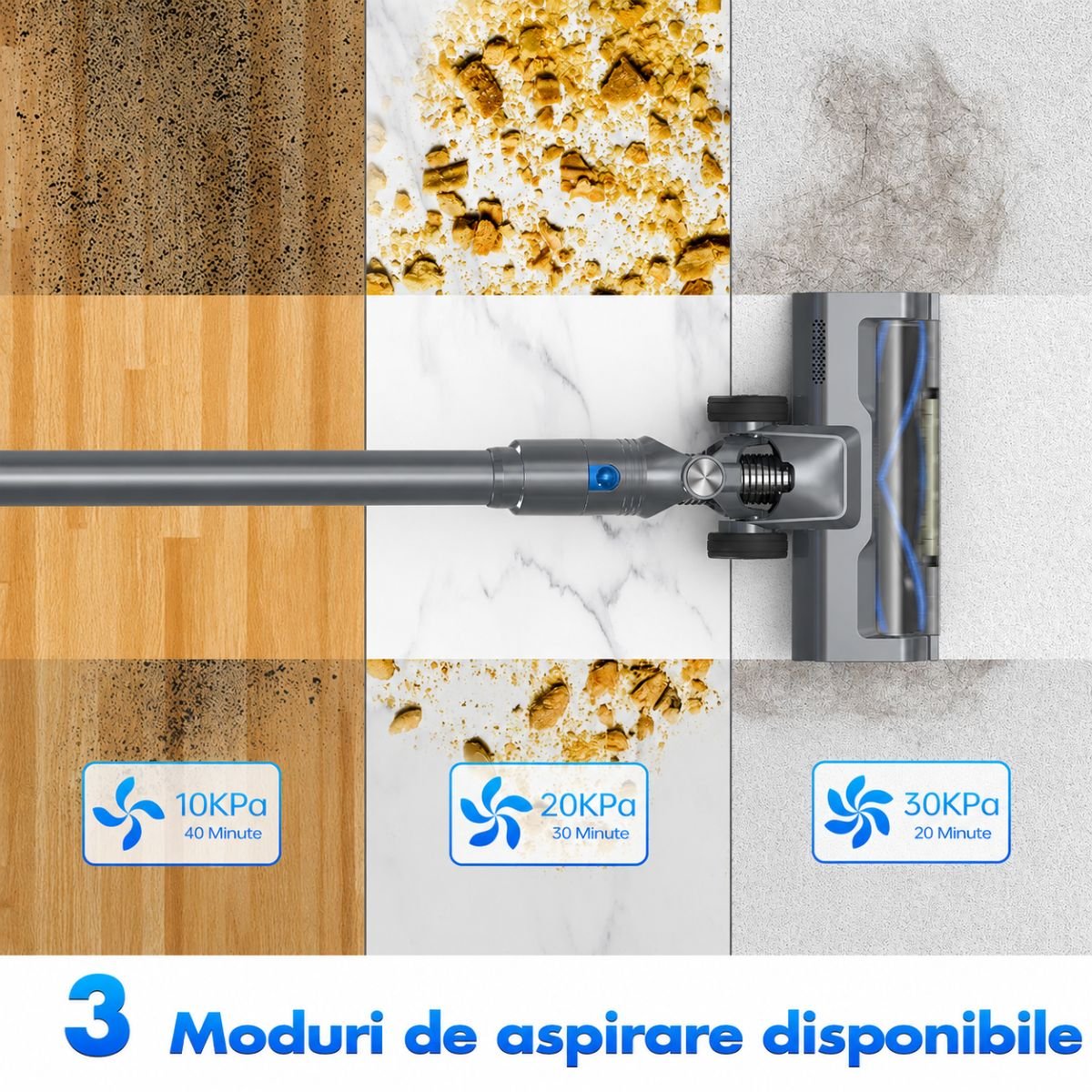 Aspirator vertical fara fir 200W, putere aspirare 30 kPa, baterie 2000mAh, recipient praf 600ml, 3 moduri de aspirare, ecran tactil LED, motor brushless, perie iluminata LED - imagine 17