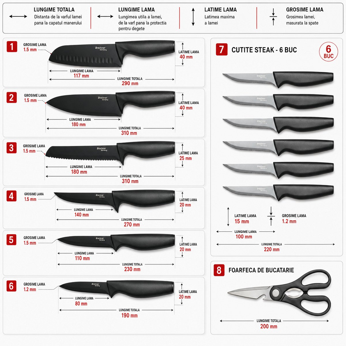 Set cutite bucatarie 15 piese cu suport, tocator si foarfeca, lama otel 3Cr13, maner PP negru Breckner Germany - imagine 3