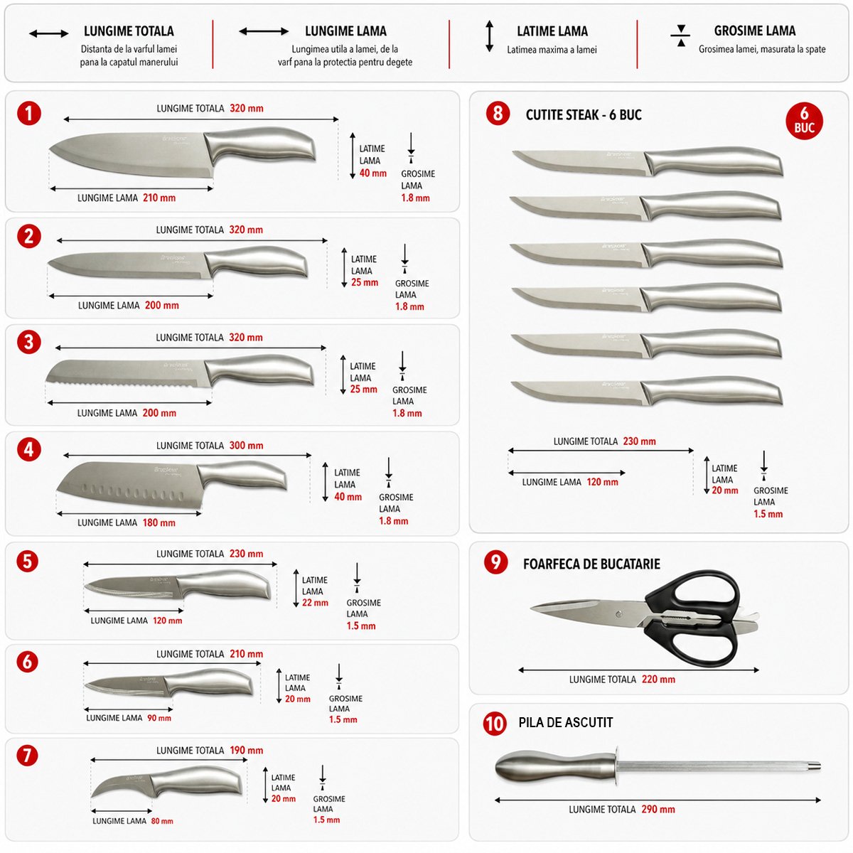 Set cutite bucatarie 16 piese cu suport lemn, foarfeca si pila ascutit, lama otel 3Cr13, maner otel 18/0 Breckner Germany - imagine 3