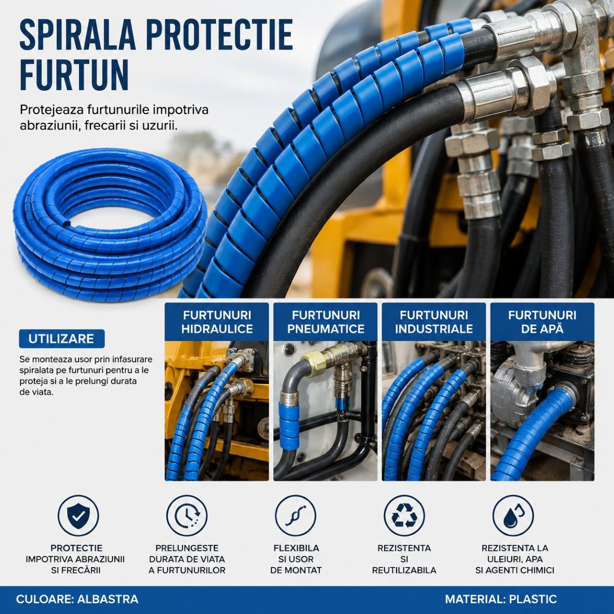 Spirala protectie furtun albastra 21x24.6mm 20m/rola Breckner Germany - imagine 3