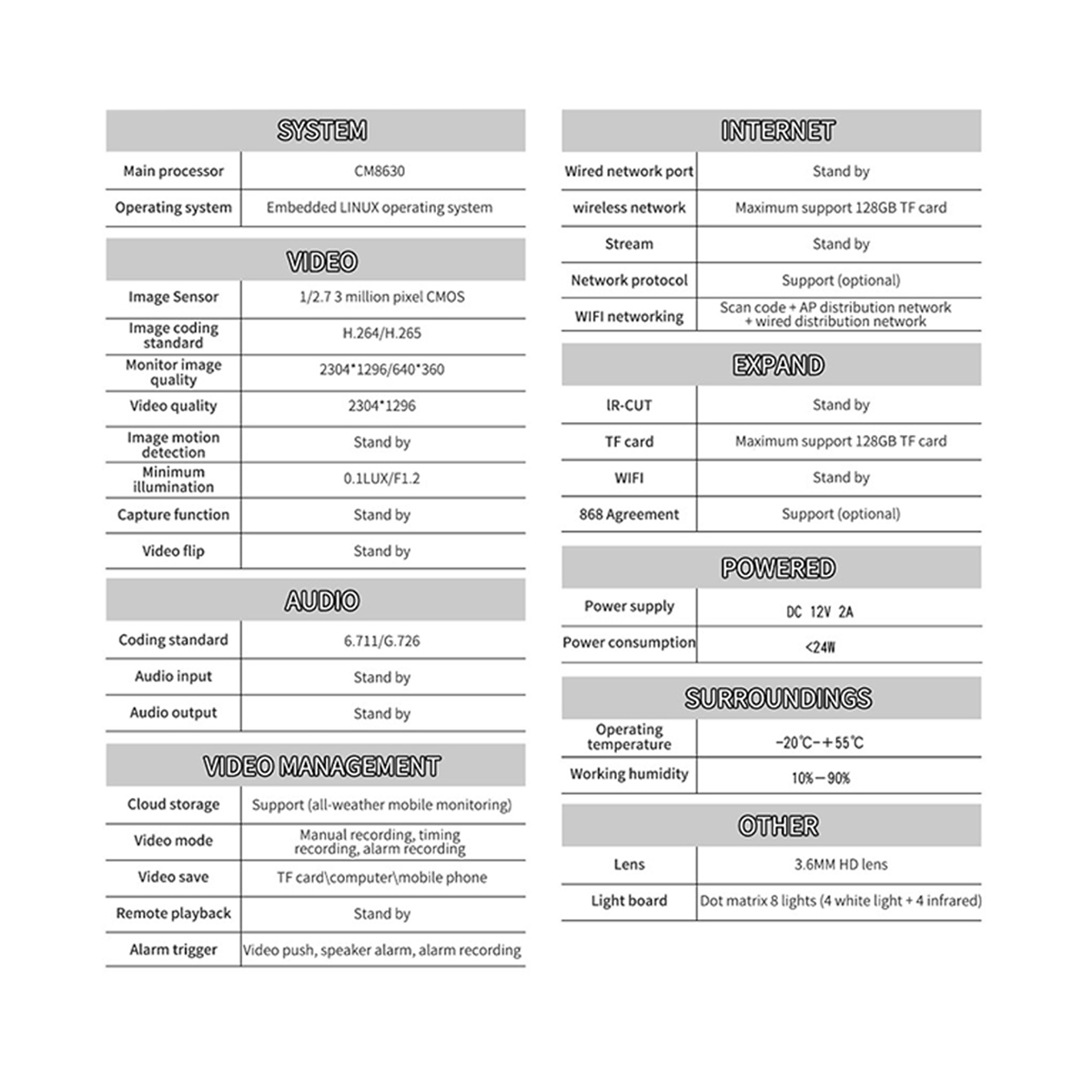 Camera de supraveghere PTZ 3MP, WIFI interior/exterior, rezistenta la apa, senzor miscare, rotativa, HD 220V, Sricam CM30-35H-20HS300 - imagine 10