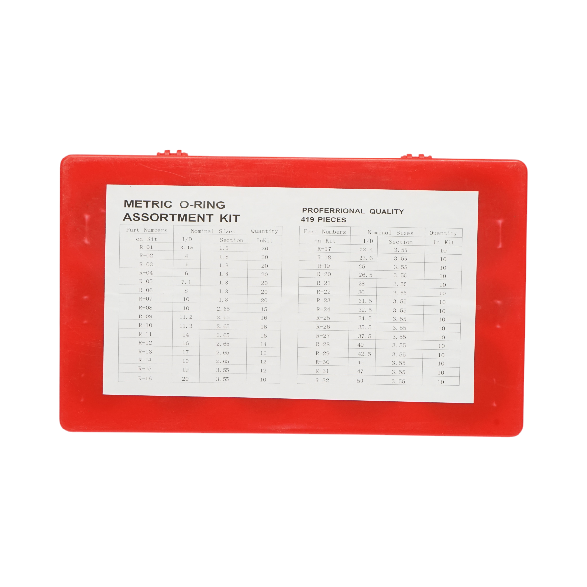 Trusa O-ring metric 419 de piese - imagine 3