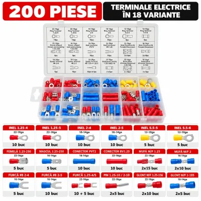 Trusa papuci electrici izolati 200 piese Breckner Germany - imagine 2
