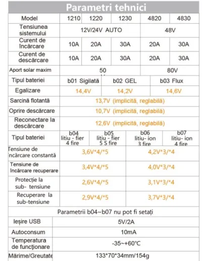 Regulator tensiune pentru panou solar 10A 12V/24V 2X port USB - imagine 5