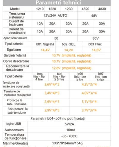 Regulator tensiune pentru panou solar 12/24V, 20A, 2X port USB Breckner Germany - imagine 5