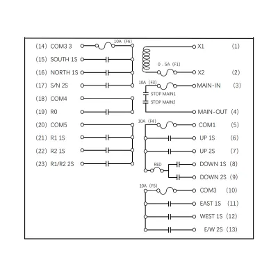 Telecomanda industriala wireless cu 10 comenzi AC 380V si protectie la apa Breckner Germany - imagine 9