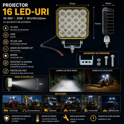 Proiector patrat LED 25W, 10-30V, 16 LED-uri, carcasa aluminiu 101x101x32mm Breckner Germany - imagine 3