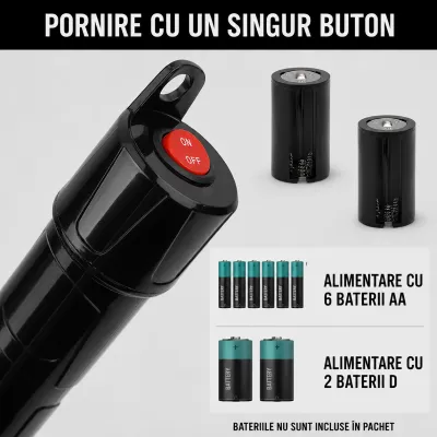 Pompa electrica transfer combustibil portabila cu baterii, debit 9 L/min, duza control flux, furtun flexibil 90cm - imagine 7