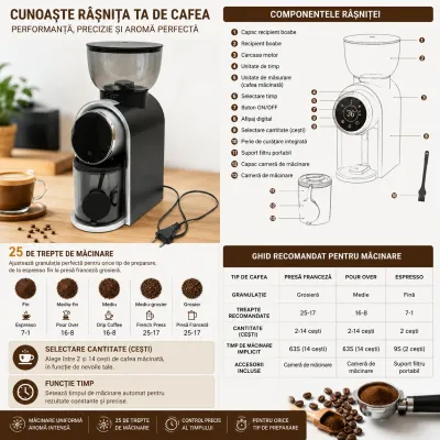 Rasnita electrica de cafea automata 150W, 220V, reglaj macinare 25 trepte, afisaj digital touch, bavuri conice, recipient boabe 250g - imagine 5