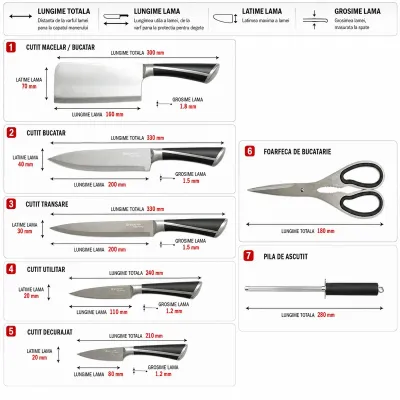 Set cutite bucatarie 8 piese cu suport rotativ acrilic, foarfeca si pila ascutit, lama otel 3Cr13, maner otel 18/0 negru Breckner Germany - imagine 2