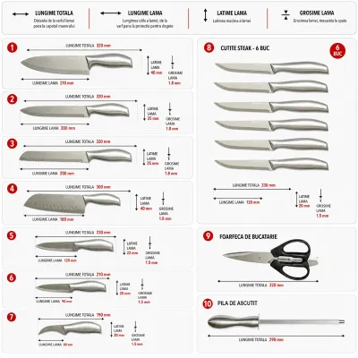 Set cutite bucatarie 16 piese cu suport lemn, foarfeca si pila ascutit, lama otel 3Cr13, maner otel 18/0 Breckner Germany - imagine 3