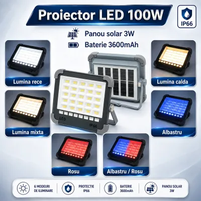 Proiector LED portabil 100W cu panou solar 3W, baterie 3600mAh, 6 moduri de iluminare, magnet, carlig, USB Power Bank 210x170x55mm Breckner Germany - imagine 9