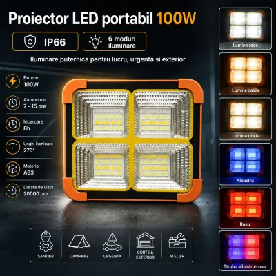 Proiector LED portabil 100W cu panou solar 1.5W, baterie 3600mAh, 6 moduri de iluminare, magnet, carlig, USB Power Bank 210x170x55mm Breckner Germany - imagine 7