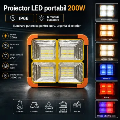 Proiector LED portabil 200W cu panou solar 3W, baterie 12000mAh, 6 moduri de iluminare, magnet, carlig, USB Power Bank Breckner Germany - imagine 8