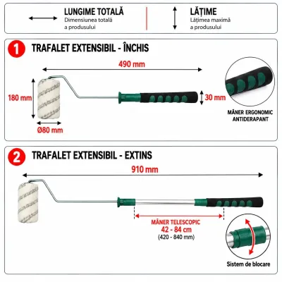 Trafalet poliacril 18cm, diametru rola 80mm, fir 18mm, maner telescopic metalic 42-84cm Breckner Germany - imagine 5
