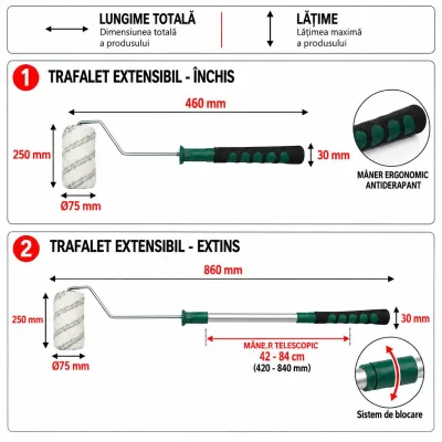 Trafalet poliacril 25cm, diametru rola 75mm, fir 18mm, maner telescopic metalic 42-84cm Breckner Germany - imagine 5