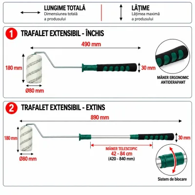 Trafalet poliacril 18cm, diametru rola 80mm, fir 18mm, maner telescopic aluminiu 42-84cm Breckner Germany - imagine 5