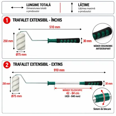 Trafalet poliacril 25cm, diametru rola 75mm, fir 18mm, maner telescopic aluminiu 42-84cm Breckner Germany - imagine 5