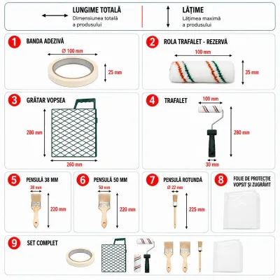 Set vopsit si zugravit cu trafalet 10cm, 2 role, 3 pensule, gratar, banda mascare, folie protectie 9 piese Breckner Germany - imagine 3