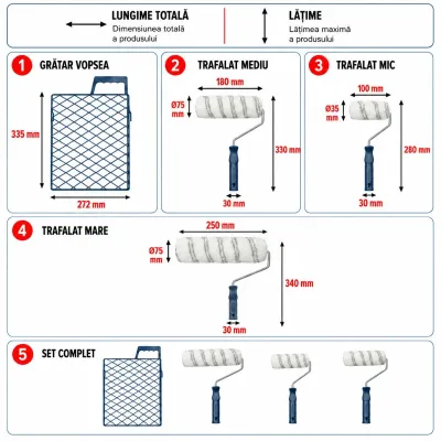 Set 3 trafaleti poliester 10cm, 18cm, 25cm, maner PP, gratar plastic Breckner Germany - imagine 4