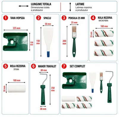 Set vopsit si zugravit cu trafalet 10cm, 2 role poliester, 1 rola microfibra, 1 rola burete, pensula 25mm, spaclu, tavita vopsea 8 piese Breckner Germany - imagine 4