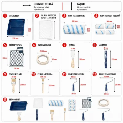 Set vopsit si zugravit cu trafaleti poliester 10cm, 18cm, 2 pensule, spaclu, mixer, tavita vopsea, gratar, folie protectie, banda mascare 15 piese Breckner Germany - imagine 3